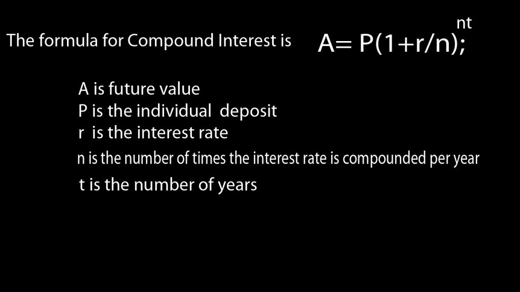 power-of-compounding-compound-interest-compound-interest-formula